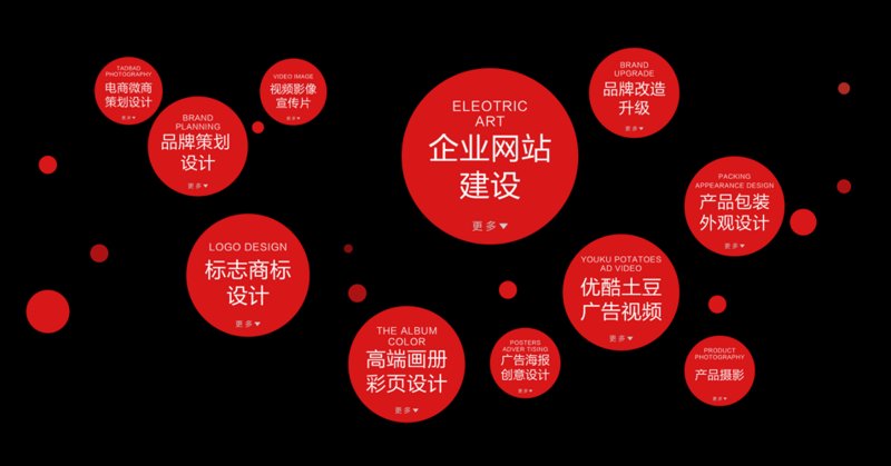 小程序开发：移动时代的轻盈翅膀